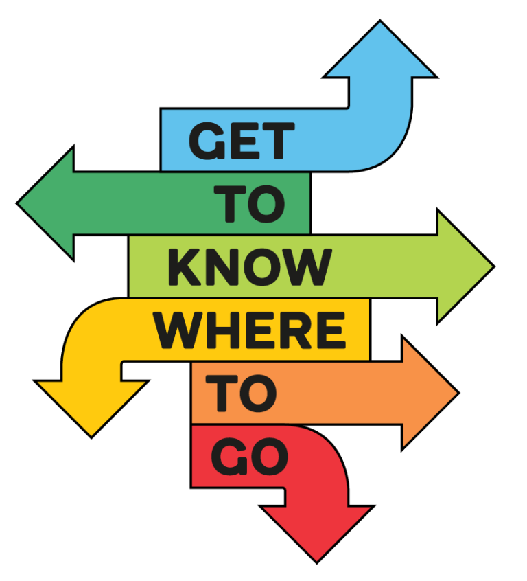 Get to know where to go